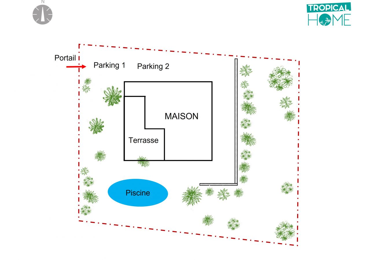 Plan de la propriété
